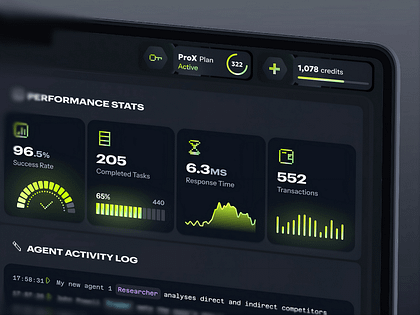 lem0n: AI Agents Tasks Performance Dashboard