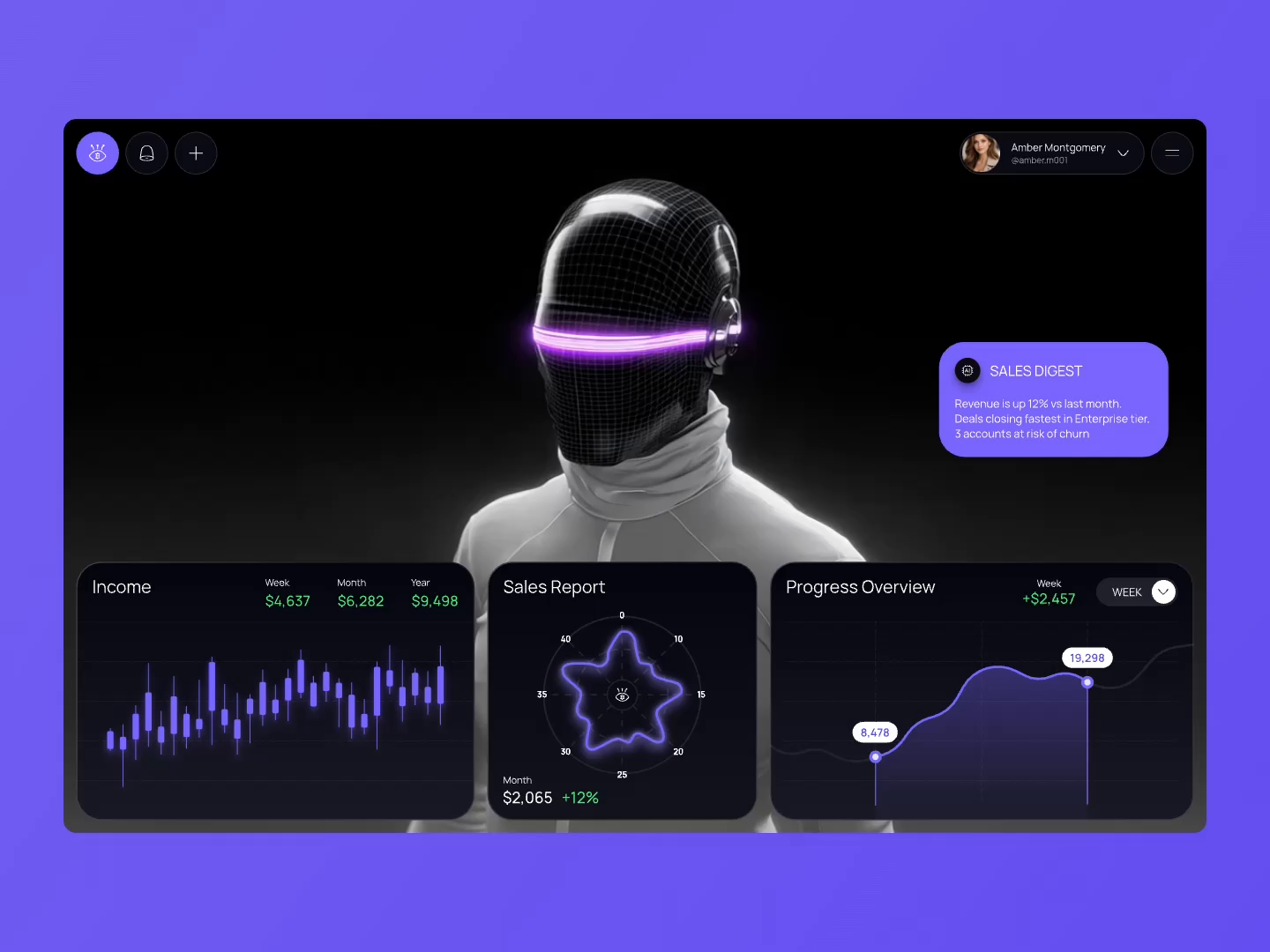 Dashboard UI for a SaaS Platform — Revion