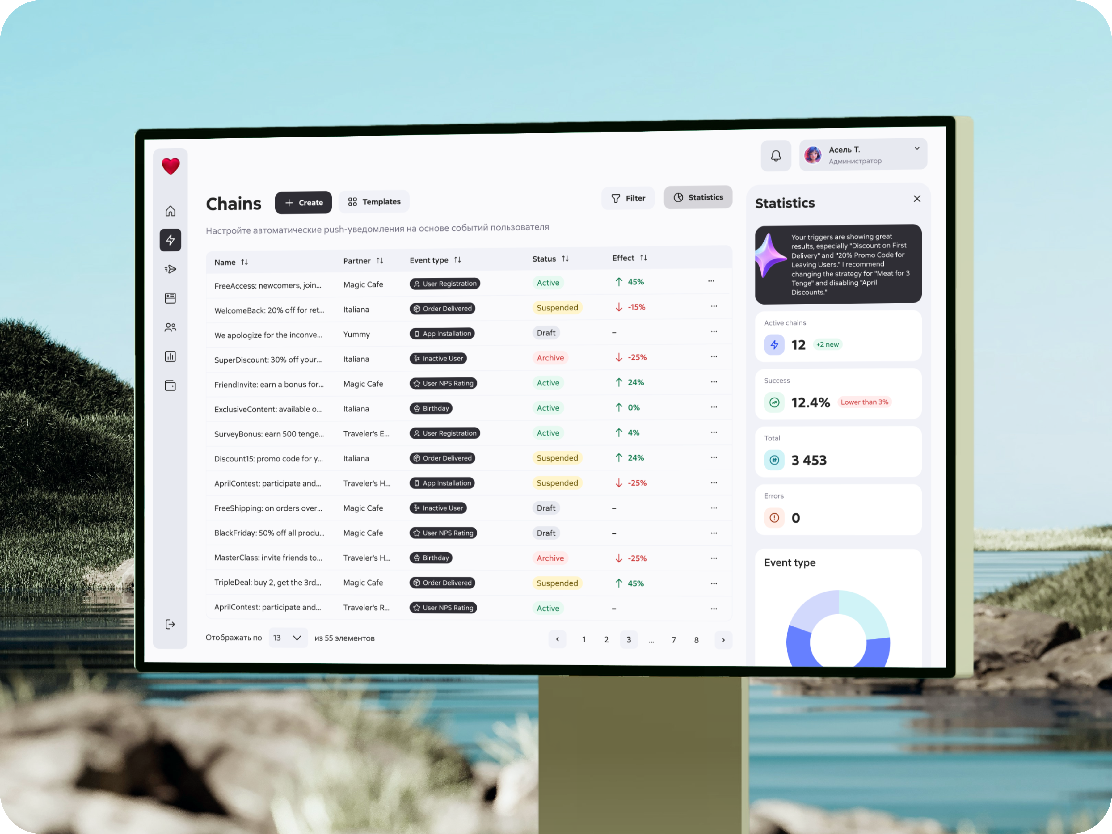 Marketing Automation Dashboard — SaaS Campaign Manager