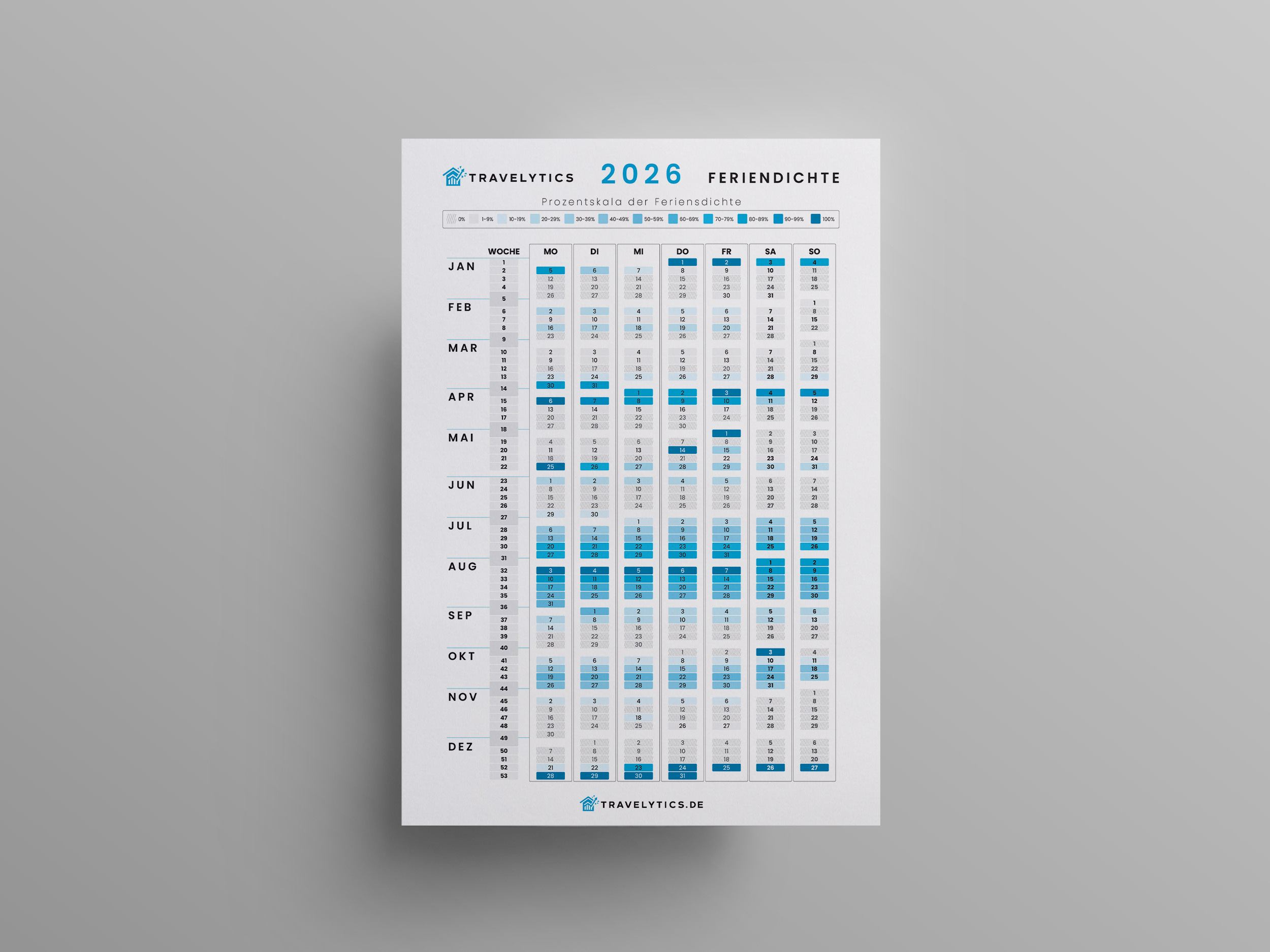 Travelytics - Holiday density Calendar