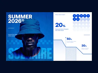 Pitch Deck Slide Presentation analytics b2c bold brand branding deck deck presentation deck slide fashion graphic design investor deck pitch pitch deck powerpoint presentation slide statistics stats