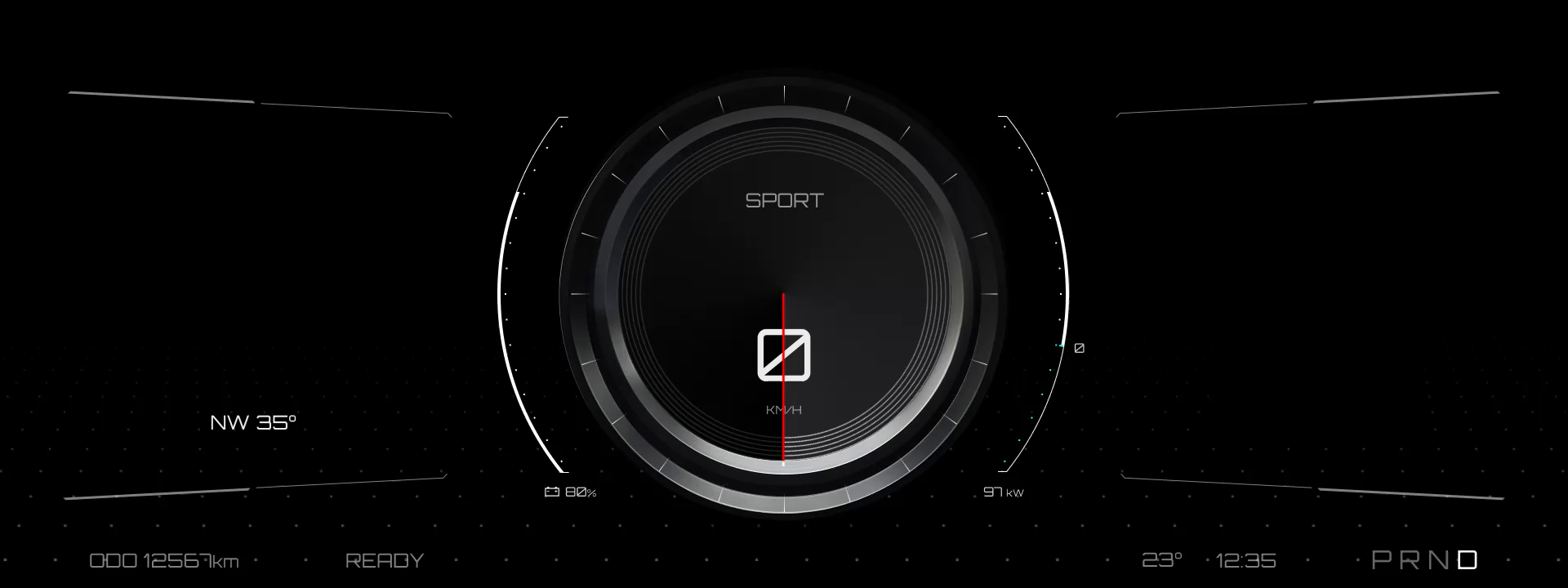 AI-assisted dashboard design