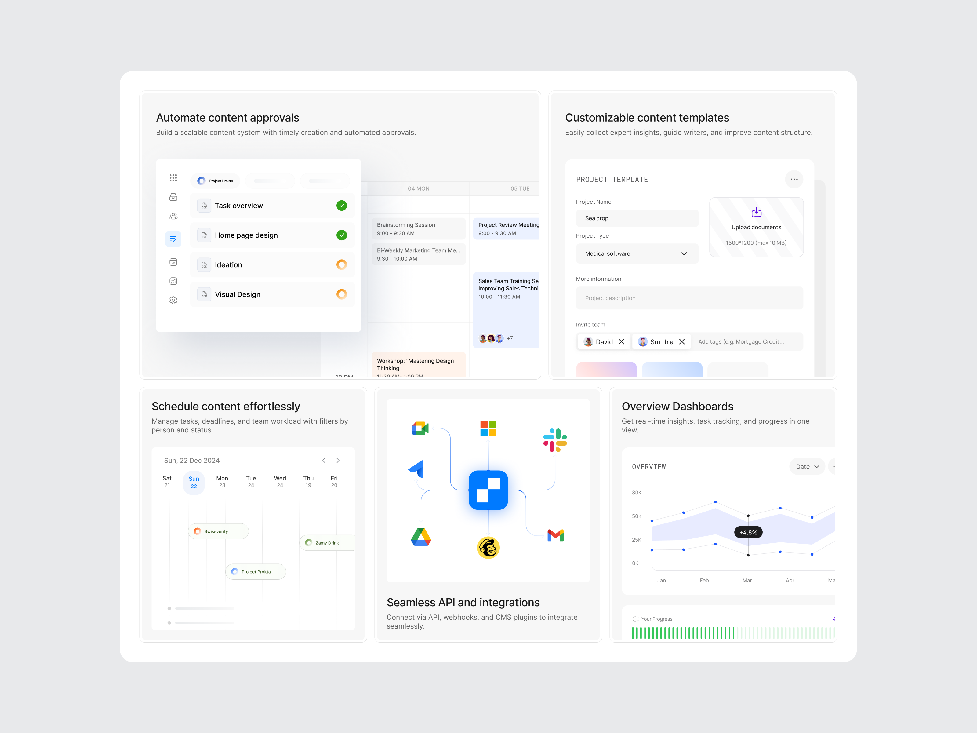 Bento Card Design design product service startup ui ux web
