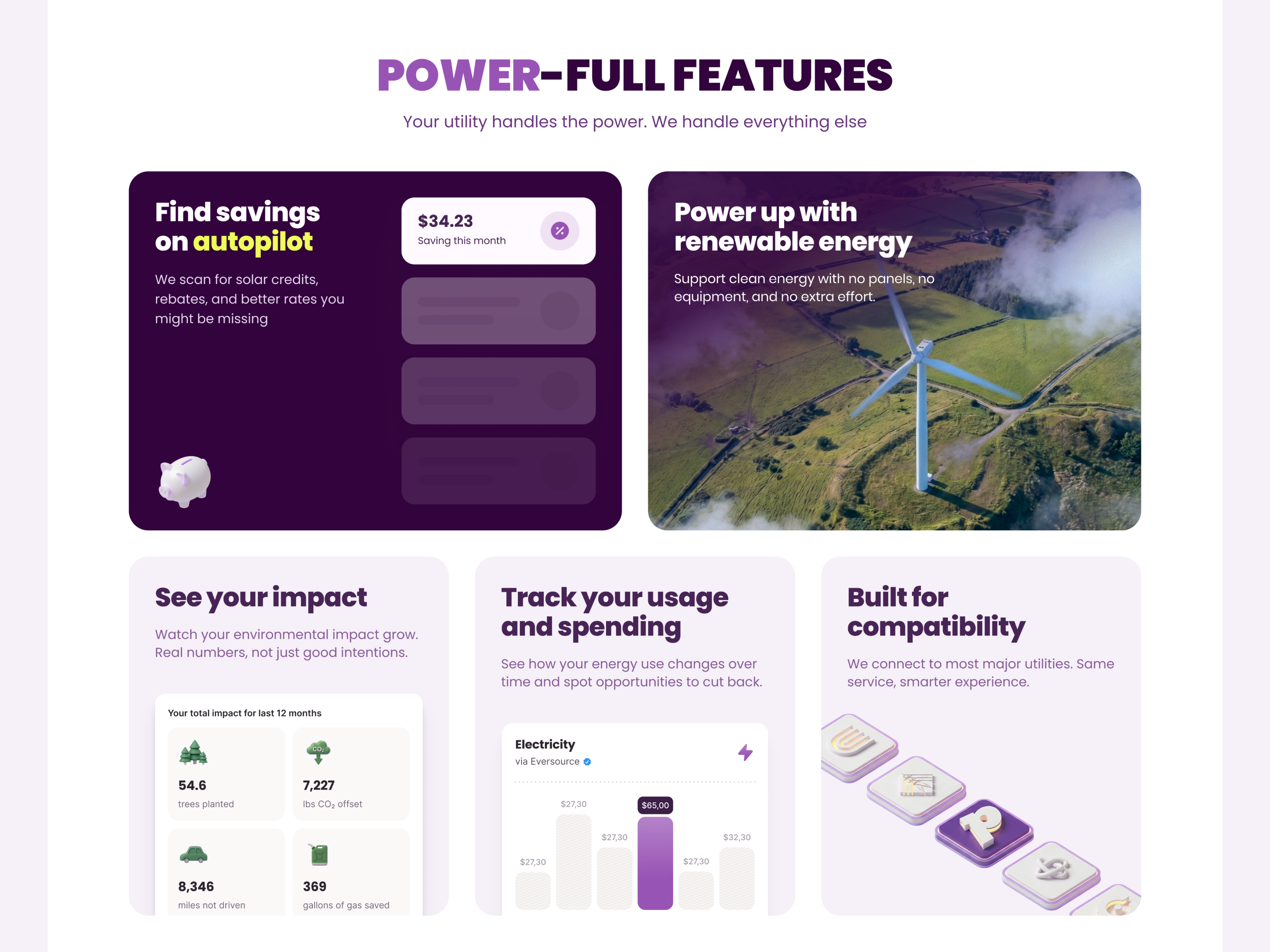 Bento Features Sections for Public Grid