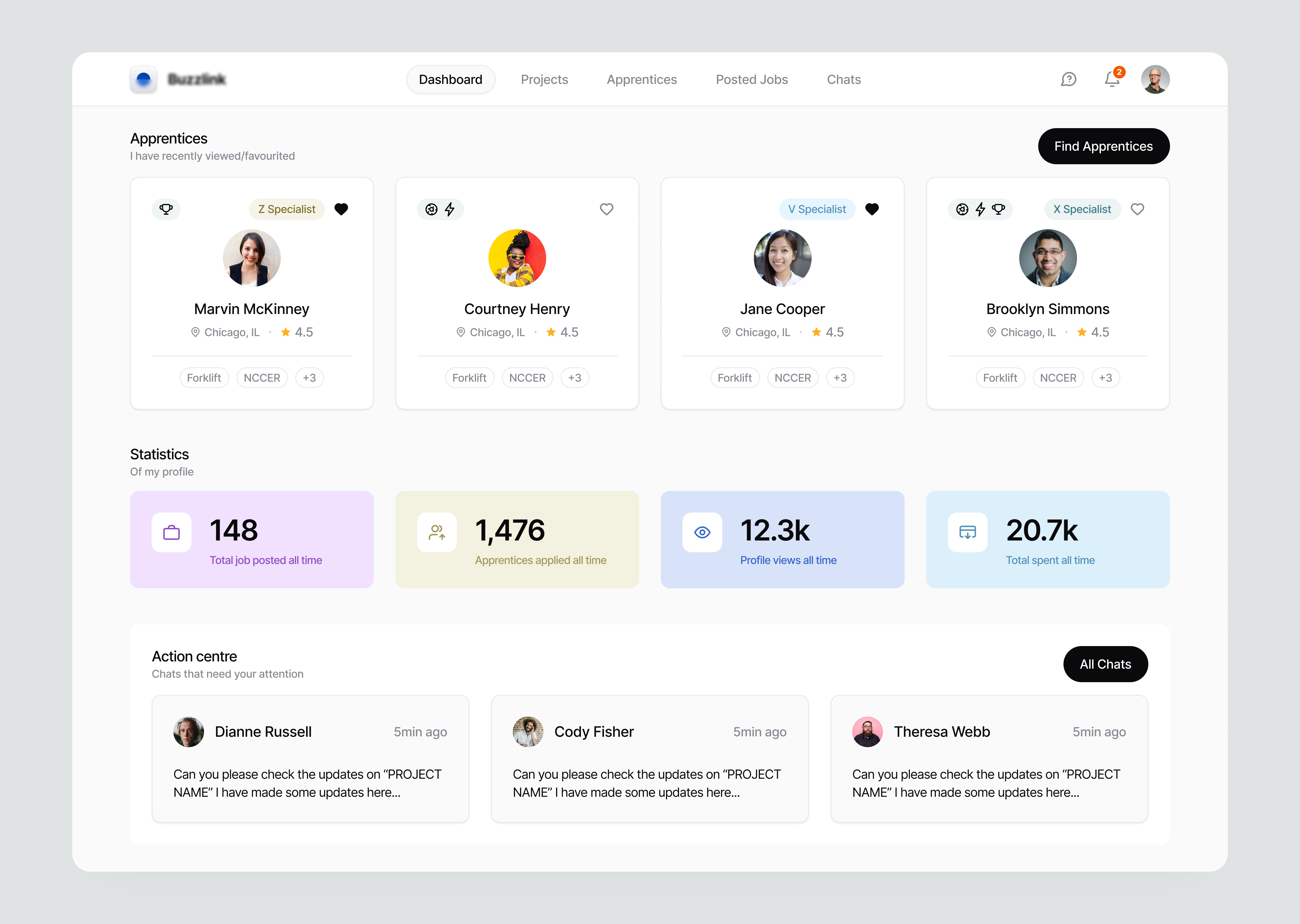 Dashboard Exploration
