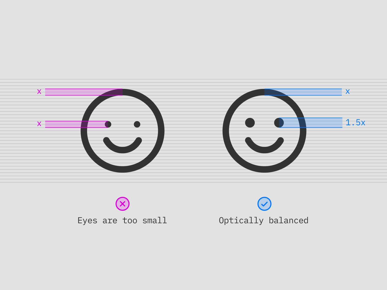 Advanced Icon Design: Dots