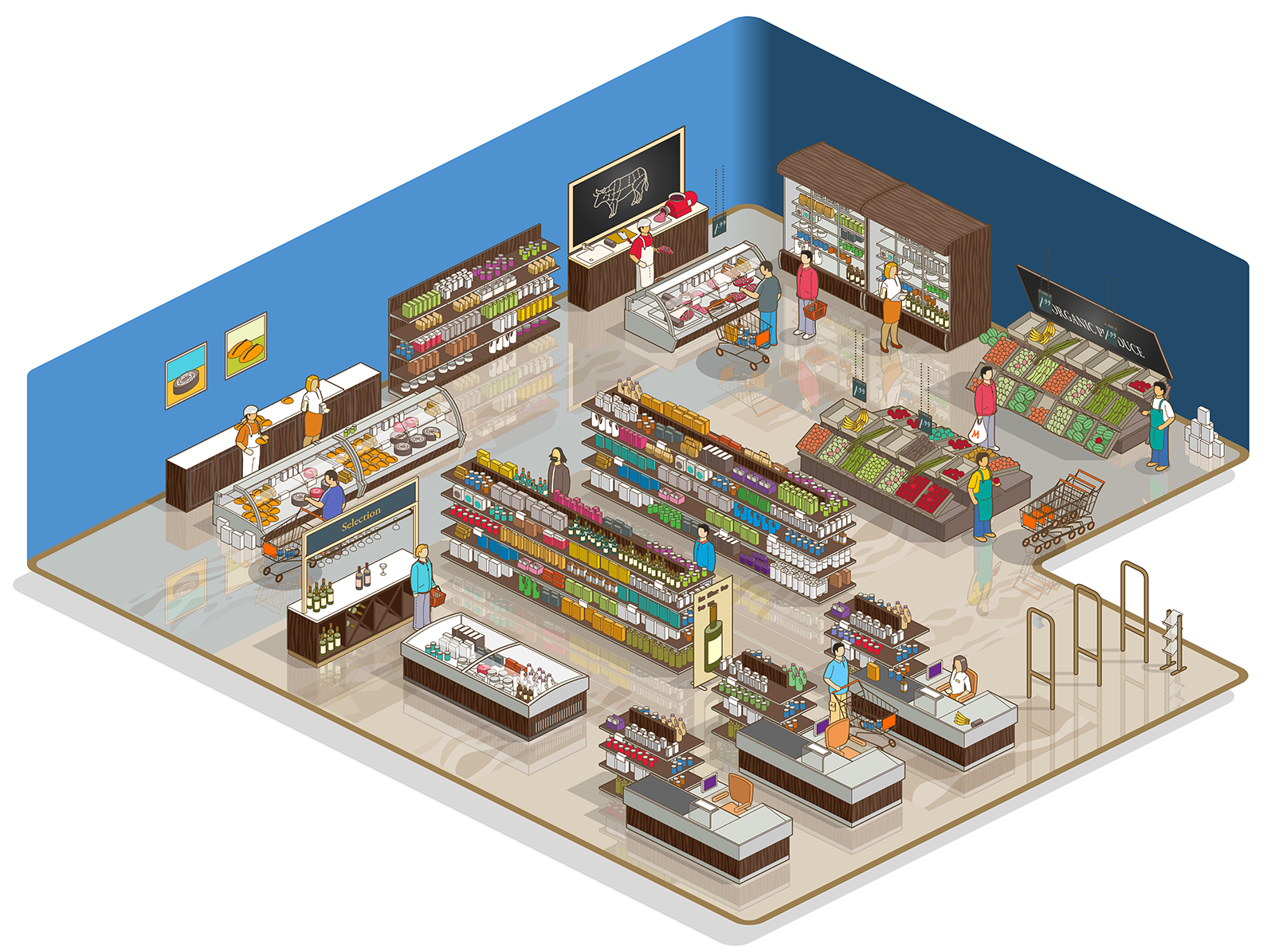 market reloaded animate.cc butcher cashier detailed groceries illustration isometric market