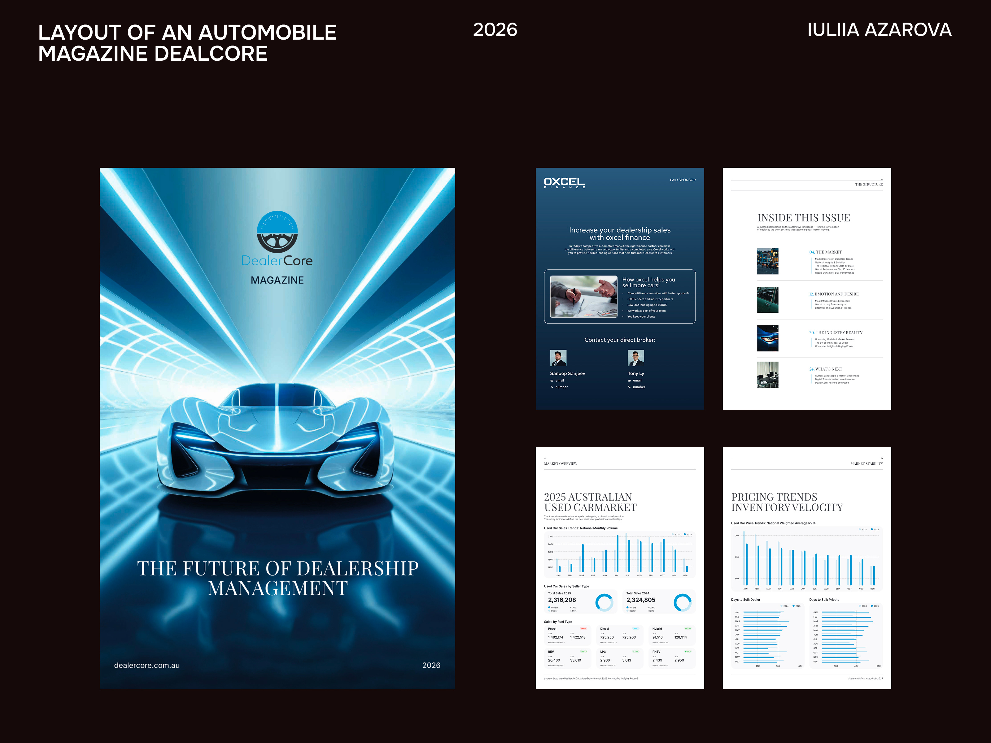 Automobile magazine Dealcore