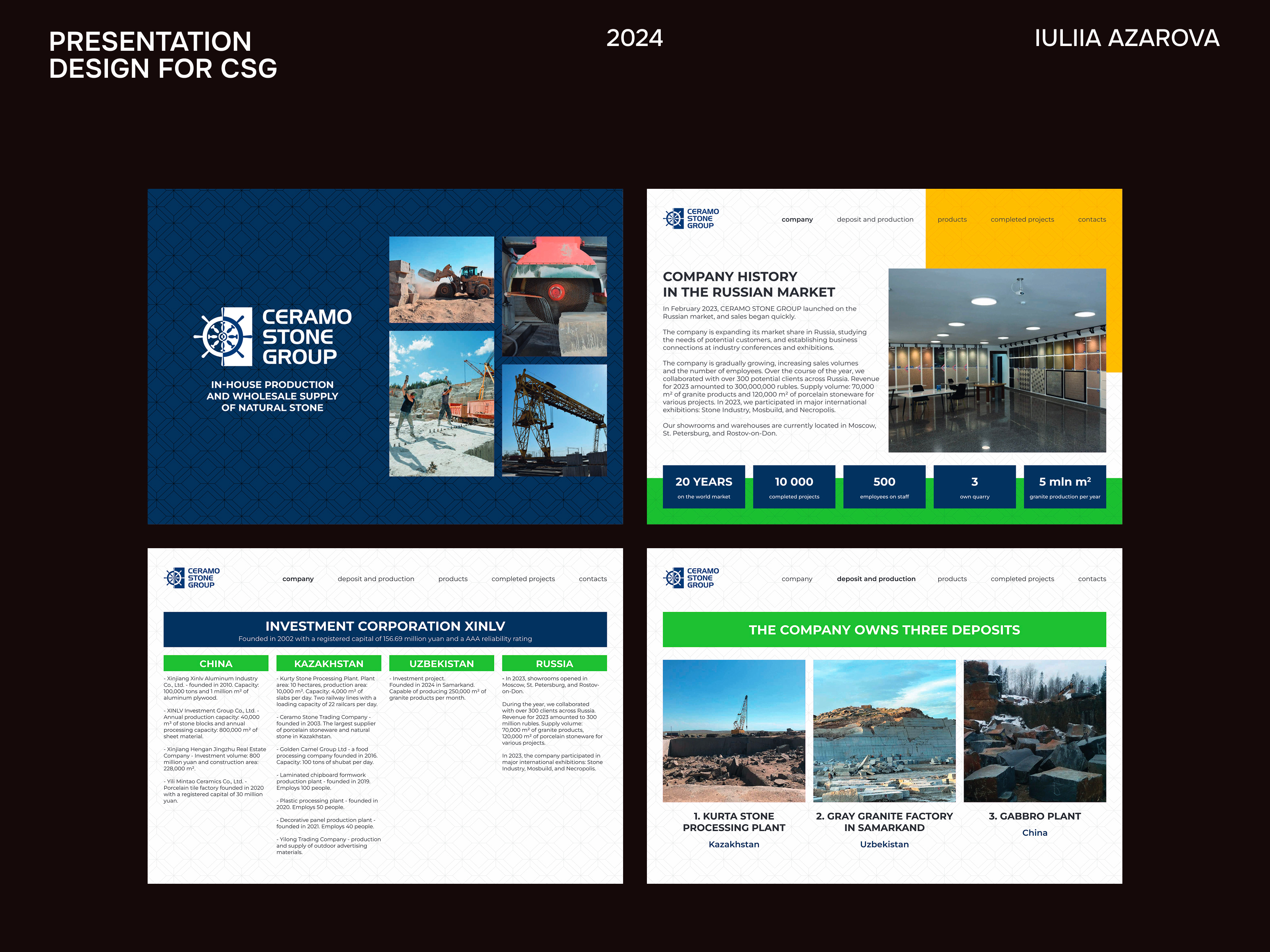 Example of Print & Digital Catalogs, Presentations