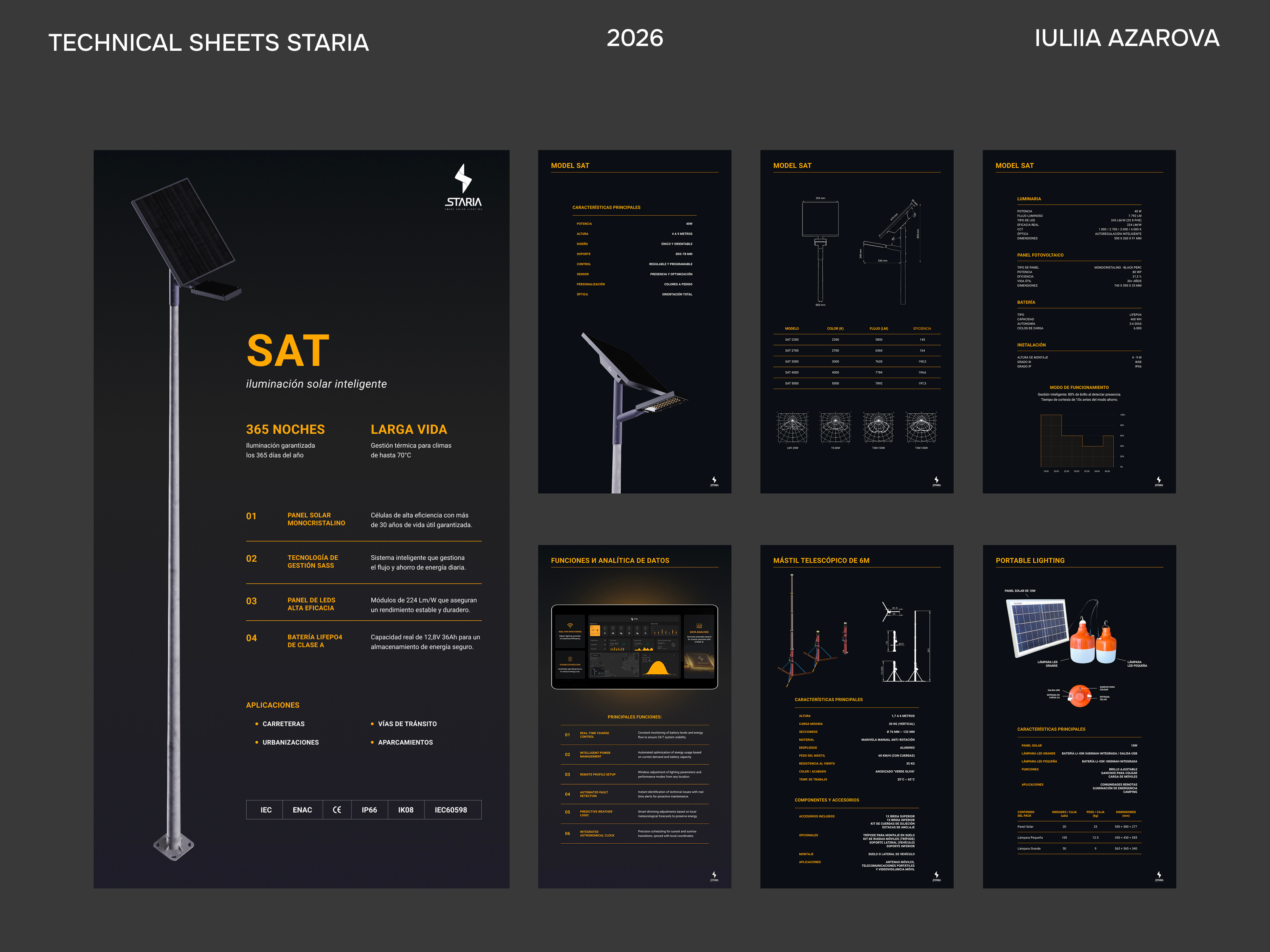 Technical Sheets Staria