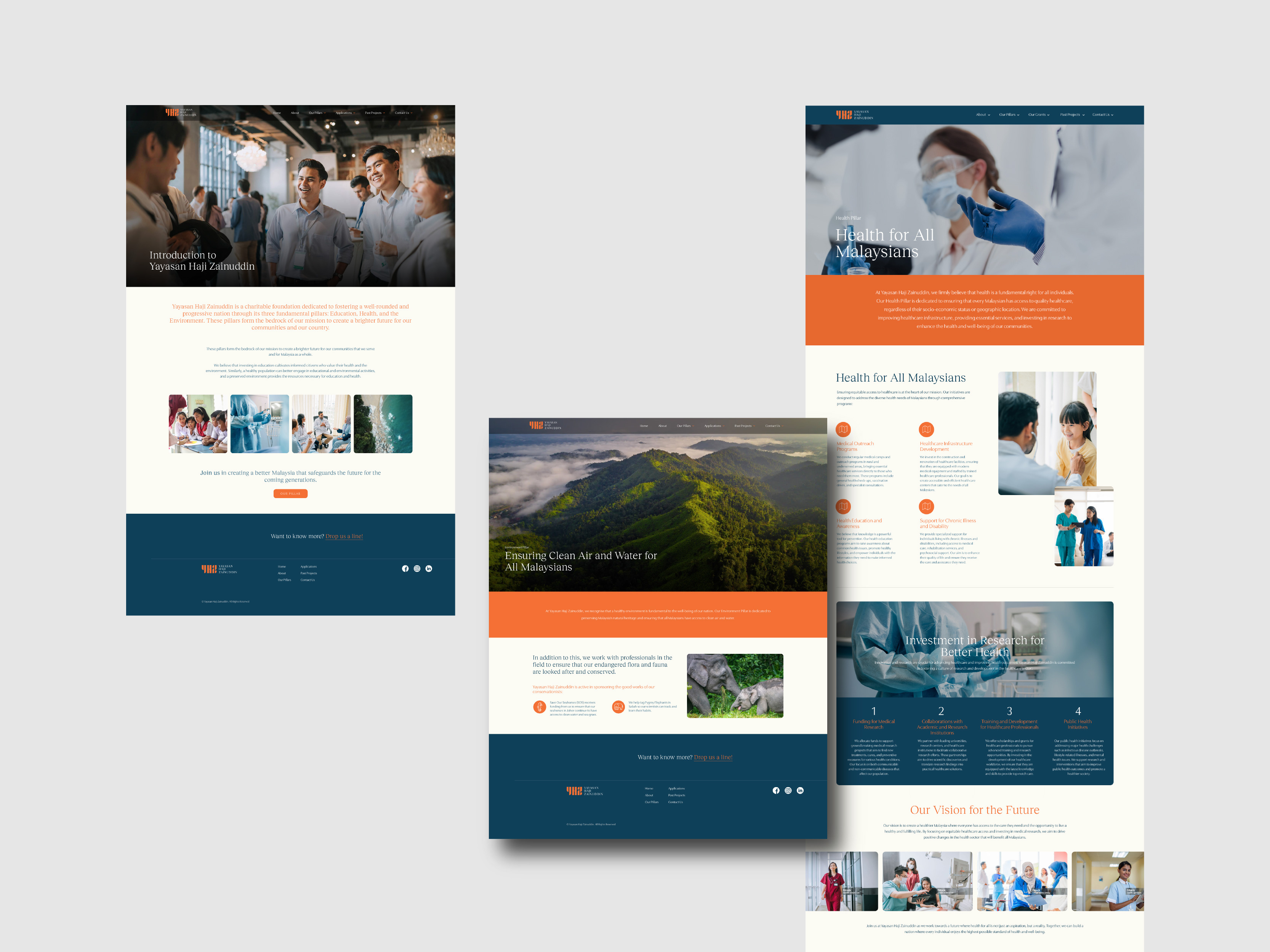 Yayasan Haji Zainuddin Website