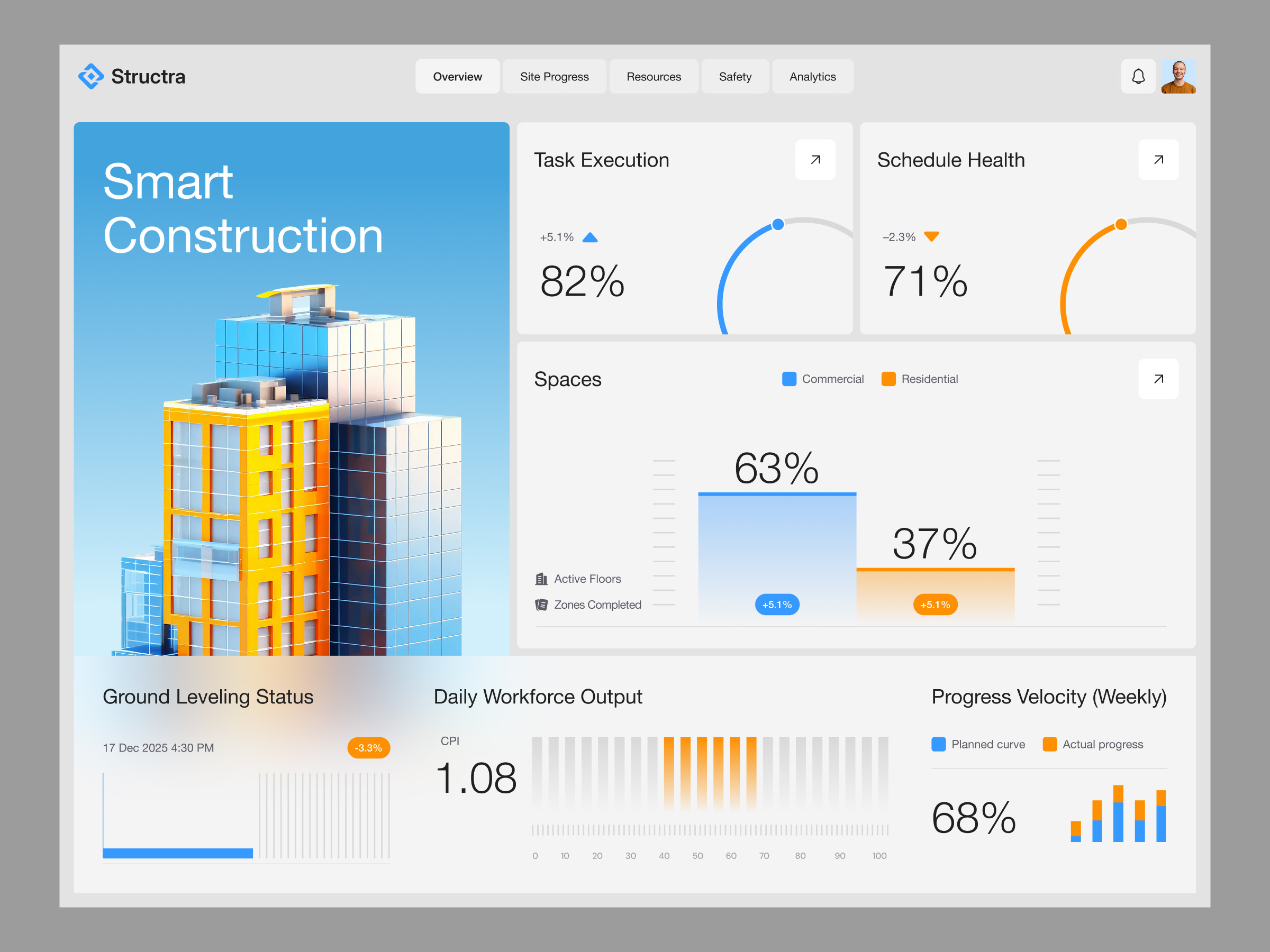 Structra - Smart Construction Dashboard