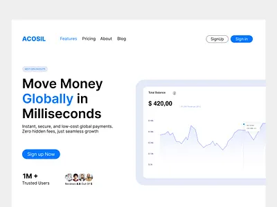 Fintech Landing Page finance landing page financial company financial service fintech landing page fintech website fintech website design investment landing page landing page modern landing page ui ux web web design web design inspiration website website design website designer website redesign website ui