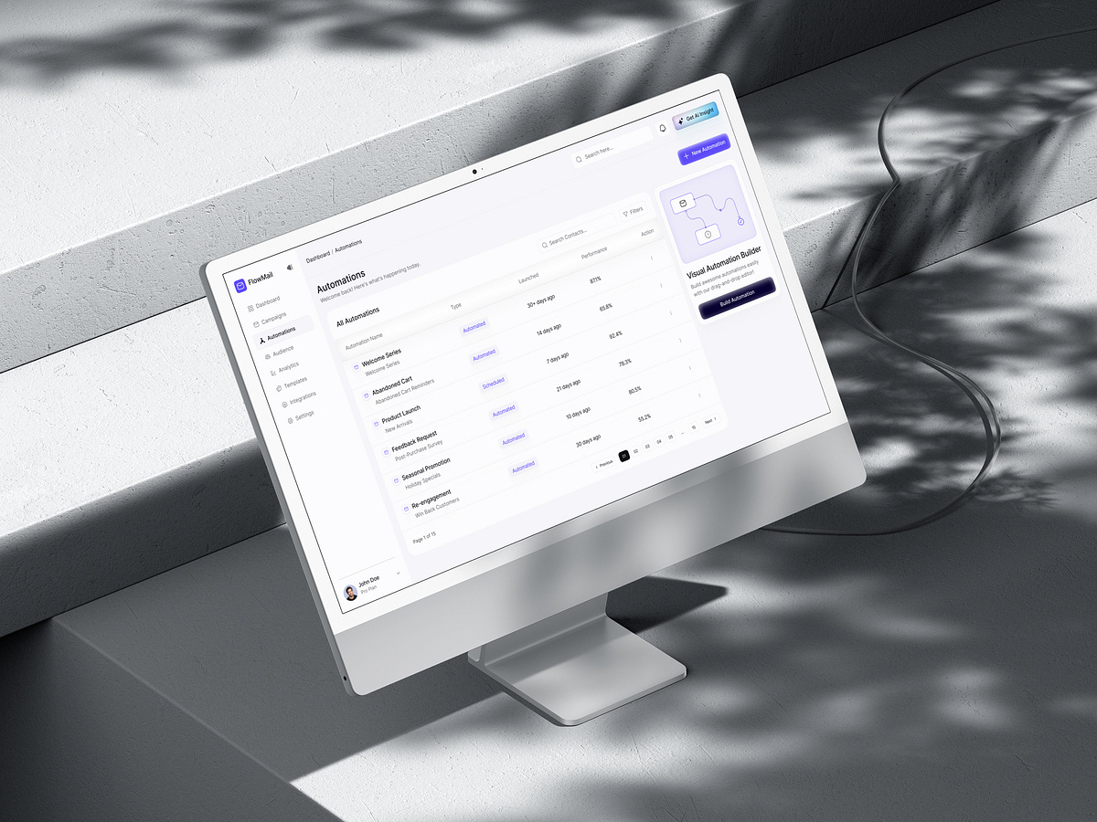 Email Marketing SaaS Dashboard UIUX | Automation Image 1
