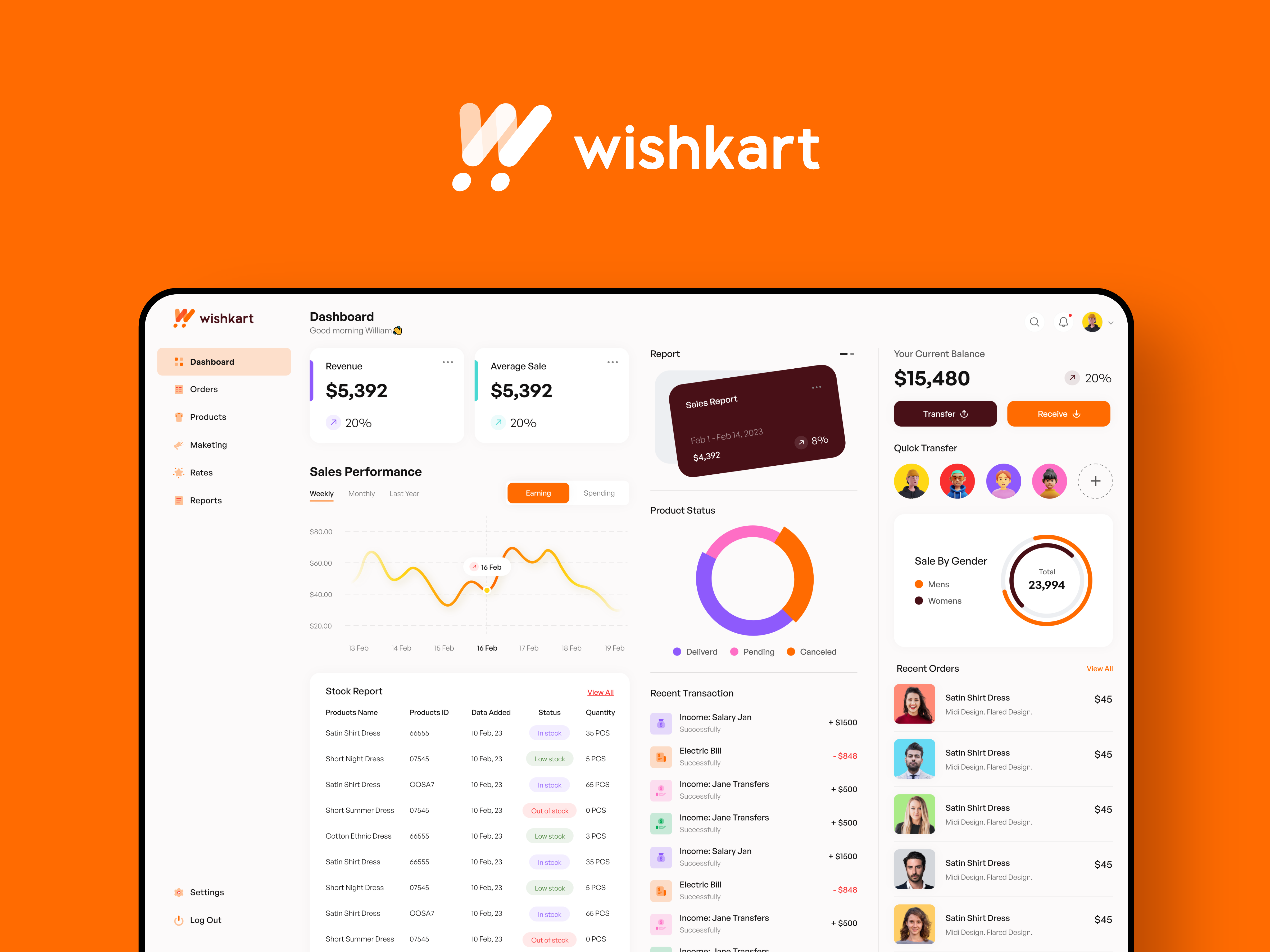 Wishkart - An E-commerce Dashboard Design codiant creative designs ecommerce app ecommerce app designs ecommerce websites graphic design shopping app shopping app design ui designs ui ux designer uiux ux designs web apps web design web design company
