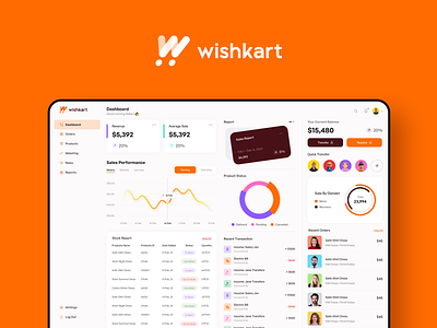 Wishkart - An E-commerce Dashboard Design creative designs
