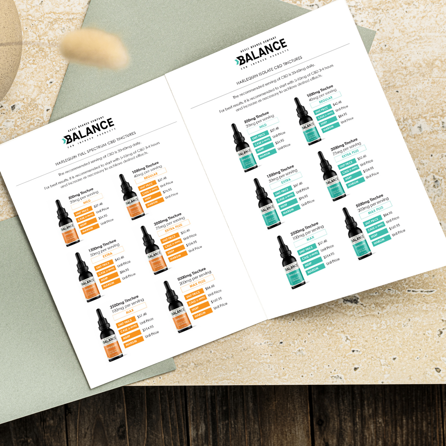 Professional Sell Sheet Design