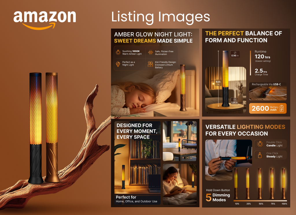Example of Amazon Listing Images Design