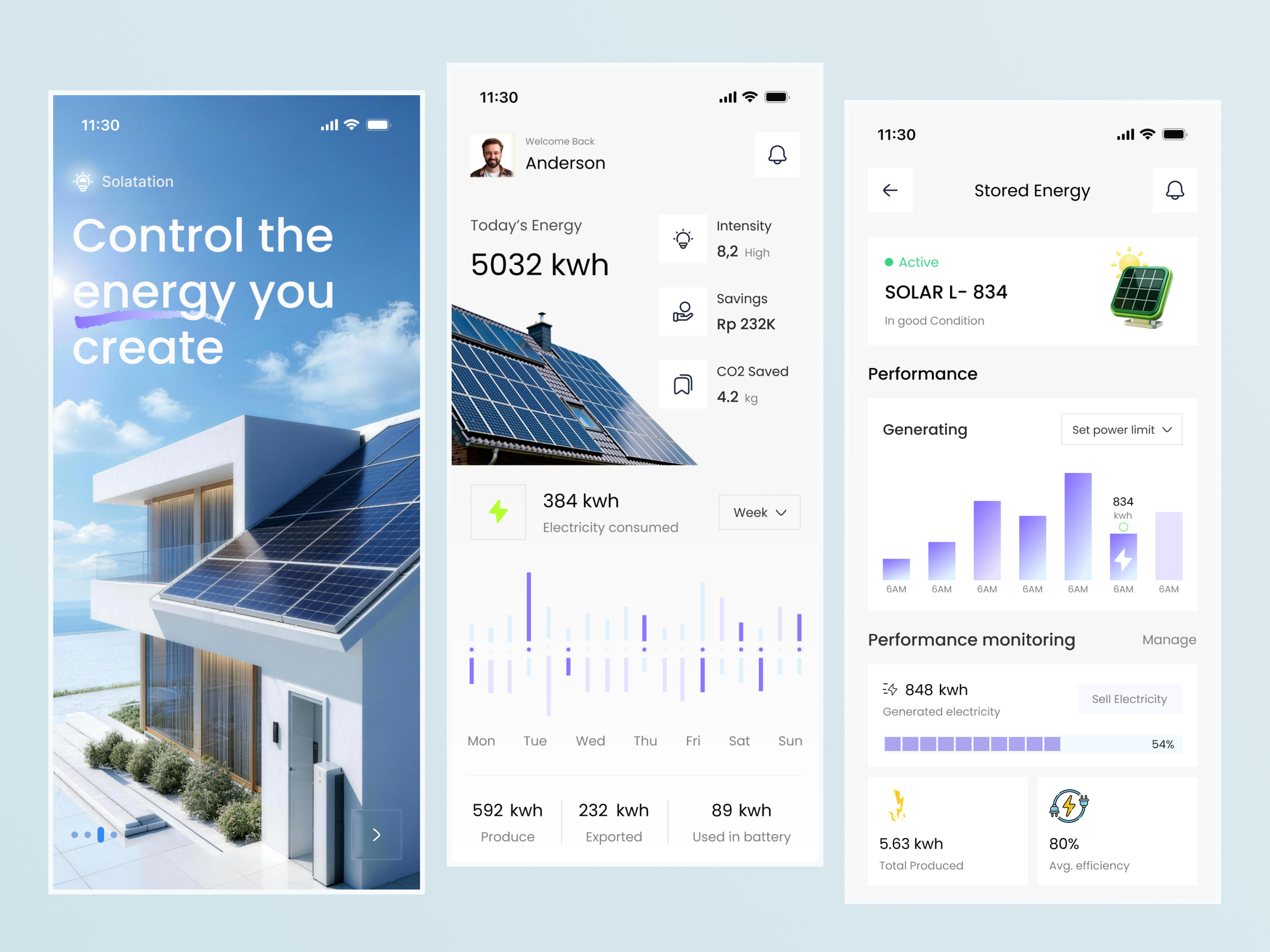 Example of Mobile App UI/UX Design