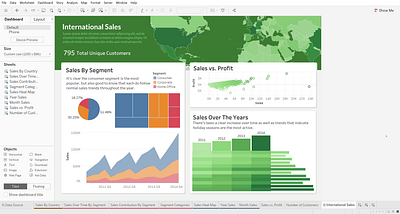 International Sales Dashboard Use Example business dashboard data data visualization