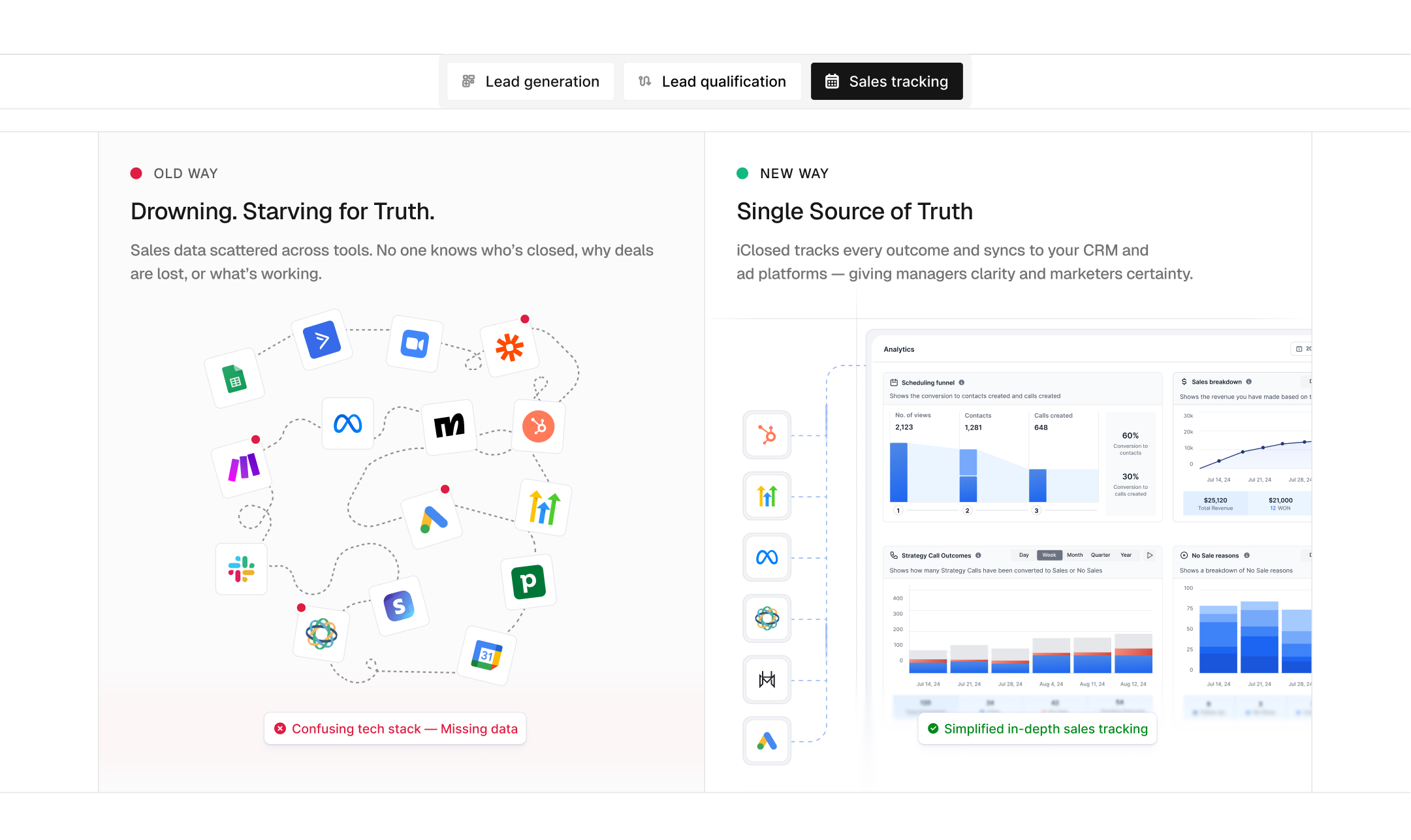 Animations for iClosed animated ui animation animations clean design jitter minimal modern ui ux website website design