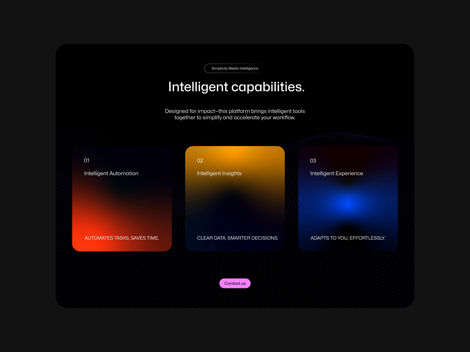 Example of Saas UI UX