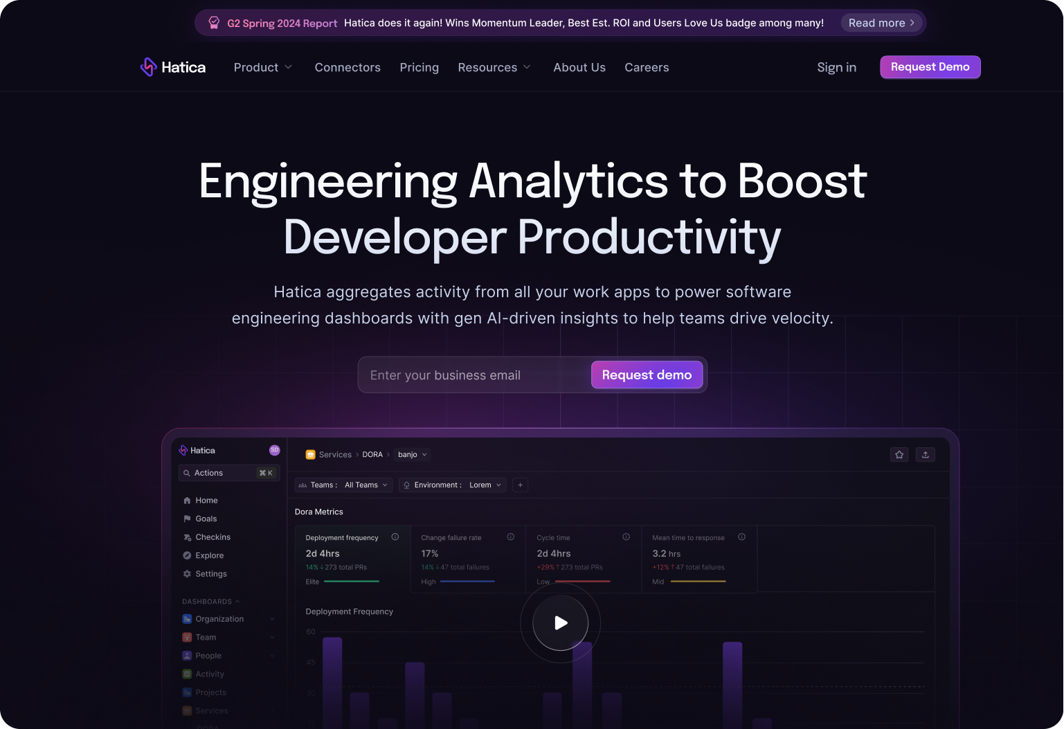 Example of Saa S Landing Page Design