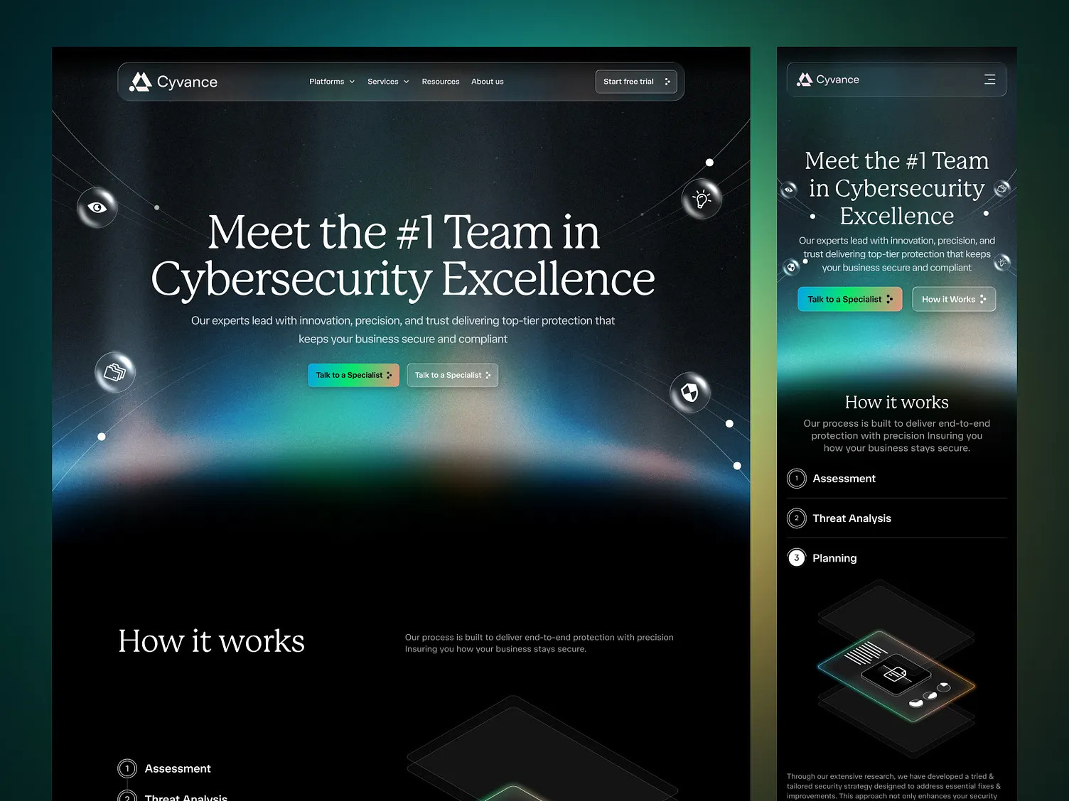 Example of Fixed Monthly Design Subscription
