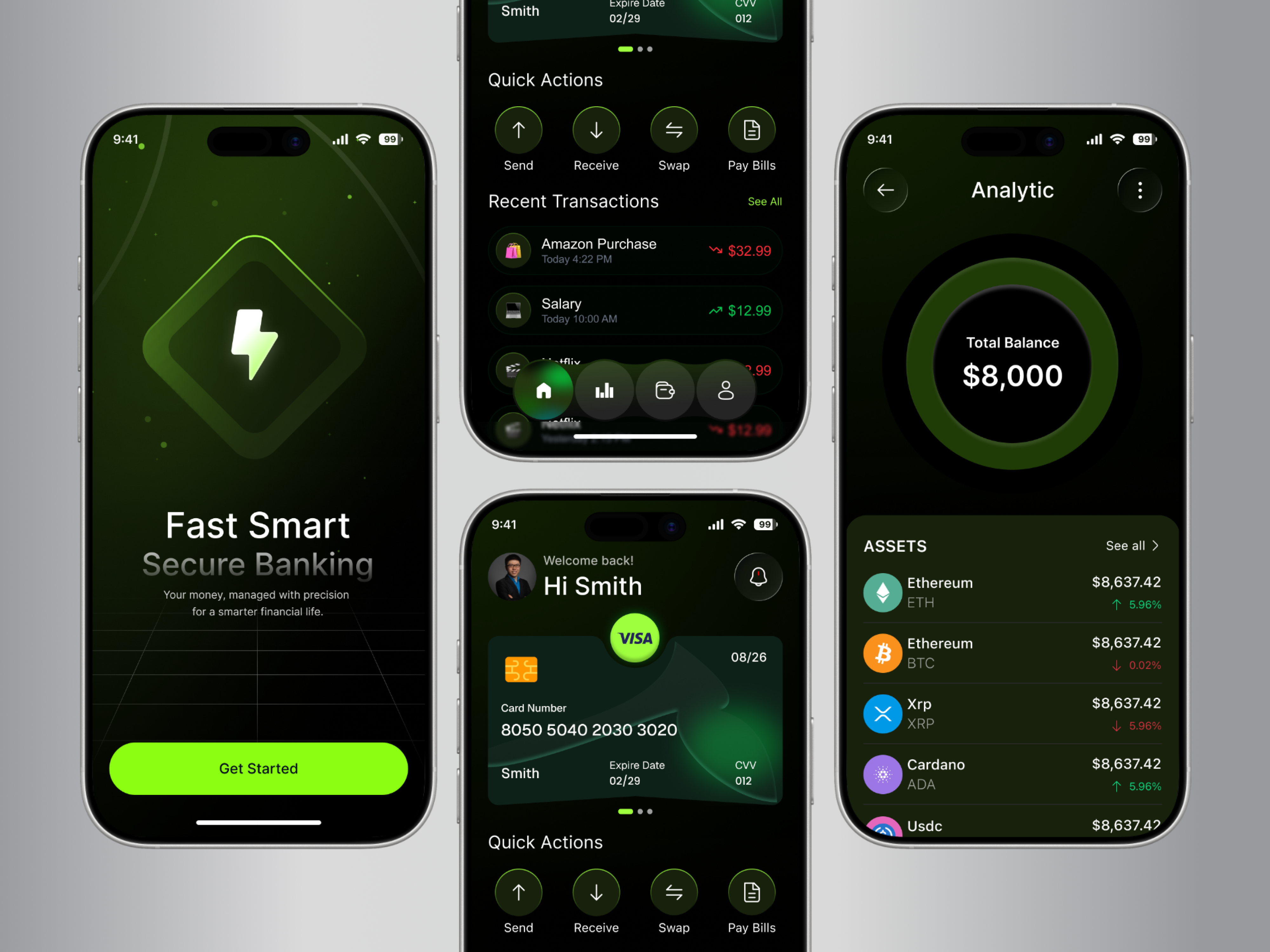Crypto & Banking Analytics App UI Design
