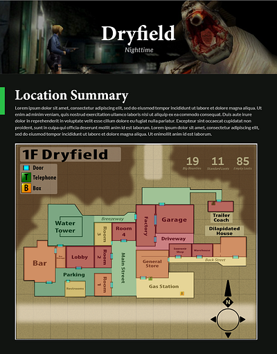 Parasite Eve 2 Location Overview data data visualization gaming report