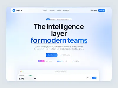 AI SaaS Landing Page Design for Modern Teams ai clean ui conversion dashboard figma landing page landing page design landing page ui ux minimal modern design product design saas startup ui design ui ux ux design web design website design