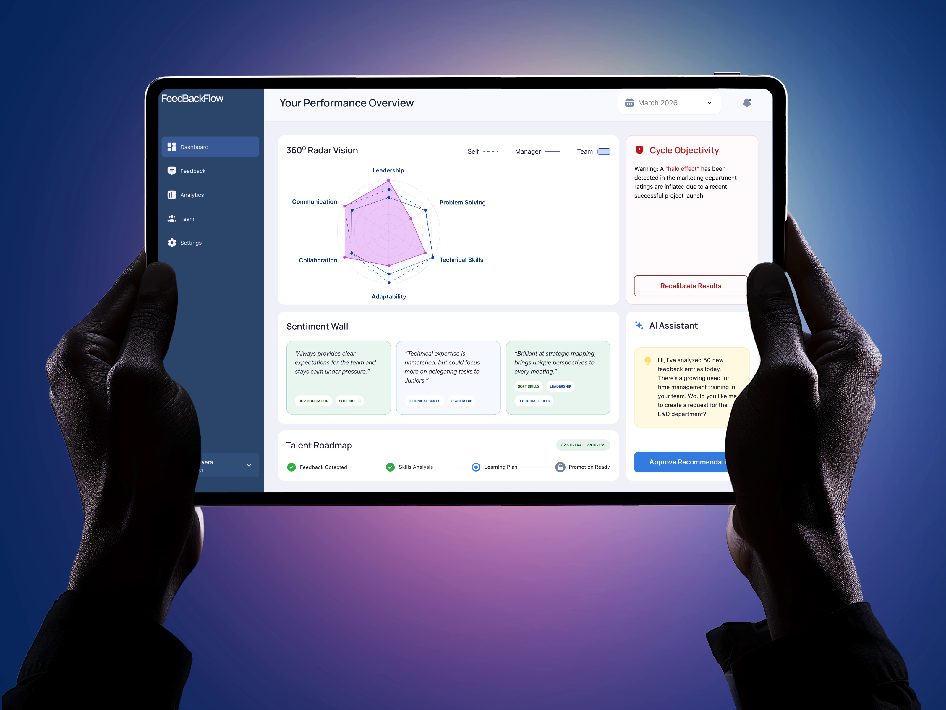 Example of Enterprise B2 B Platform Design