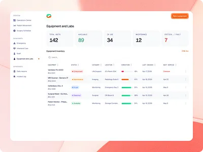 Equipment & Labs Dashboard UI · HealthTech, Admin Dashboard UI admin dashboard dashboard design data table ui enterprise ui figma healthcare ui healthtech hospital management inventory management medical dashboard product design saas dashboard status badge ui design web app design