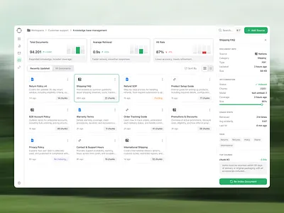 Repliora - AI-Automation System Dashboard (Knowledge Based Page) ai automation avarage retrieval clean design customer service dashboard design hit rate knowledge detail kowledge based total document ui ui design uiux