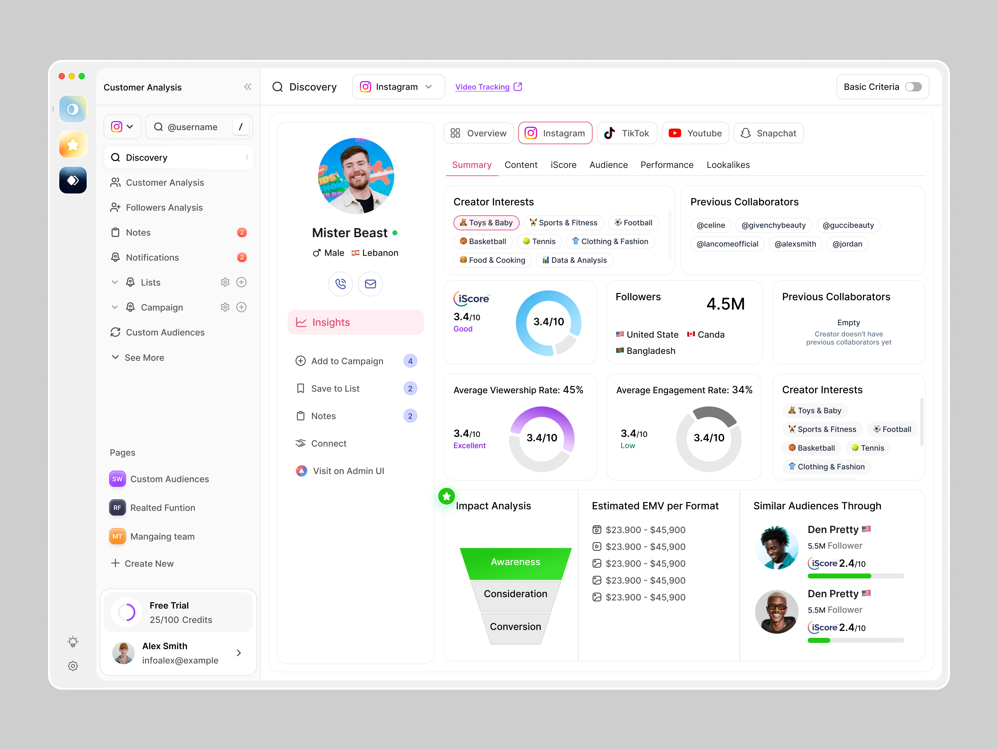 Sociata - Redesigned influencer analytics 3d analytic animation dashboard graphic design motion graphics ui ux web app