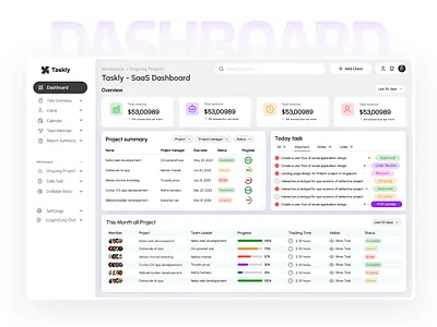 SaaS Tool Management Dashboard Design dashboard design figma design ui ui design ui ux design