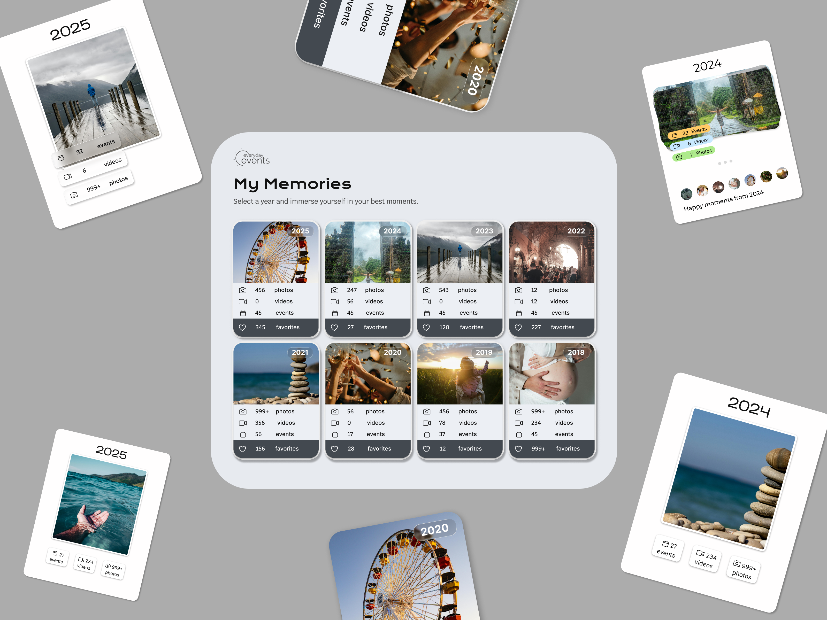 Memory Diary — Visual Concept Exploration app design calendar ui clean ui figma memory diary minimalism mobile design photo album product design ui ux user interface
