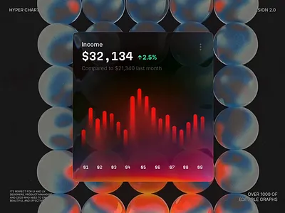 Stunning and professional-looking visualizations for any project analytics chart component dashboard data dataviz desktop llm platform saas service statistic system tech template ui widget