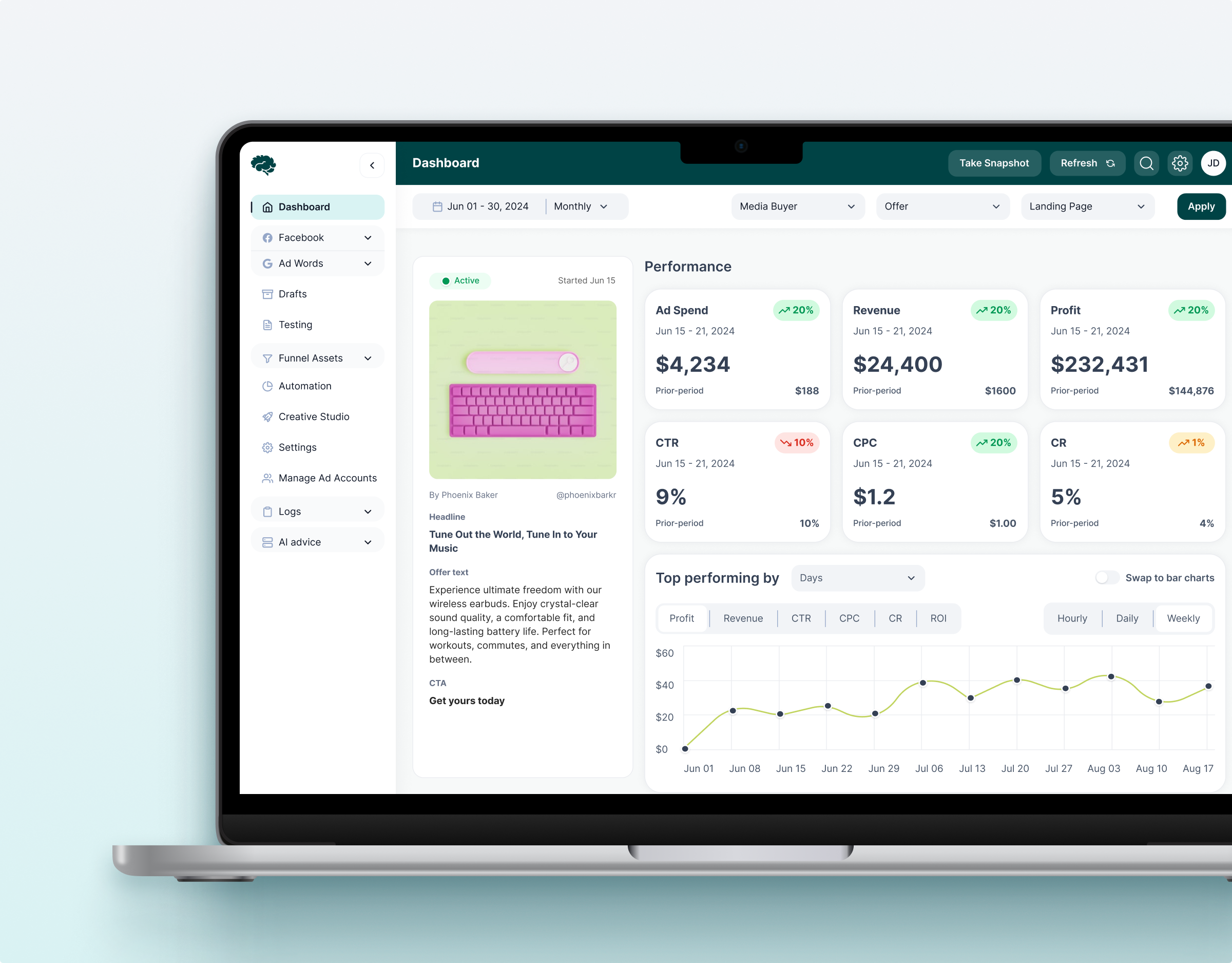 Media Buyer SaaS — Ad Performance & Campaign Dashboard UI