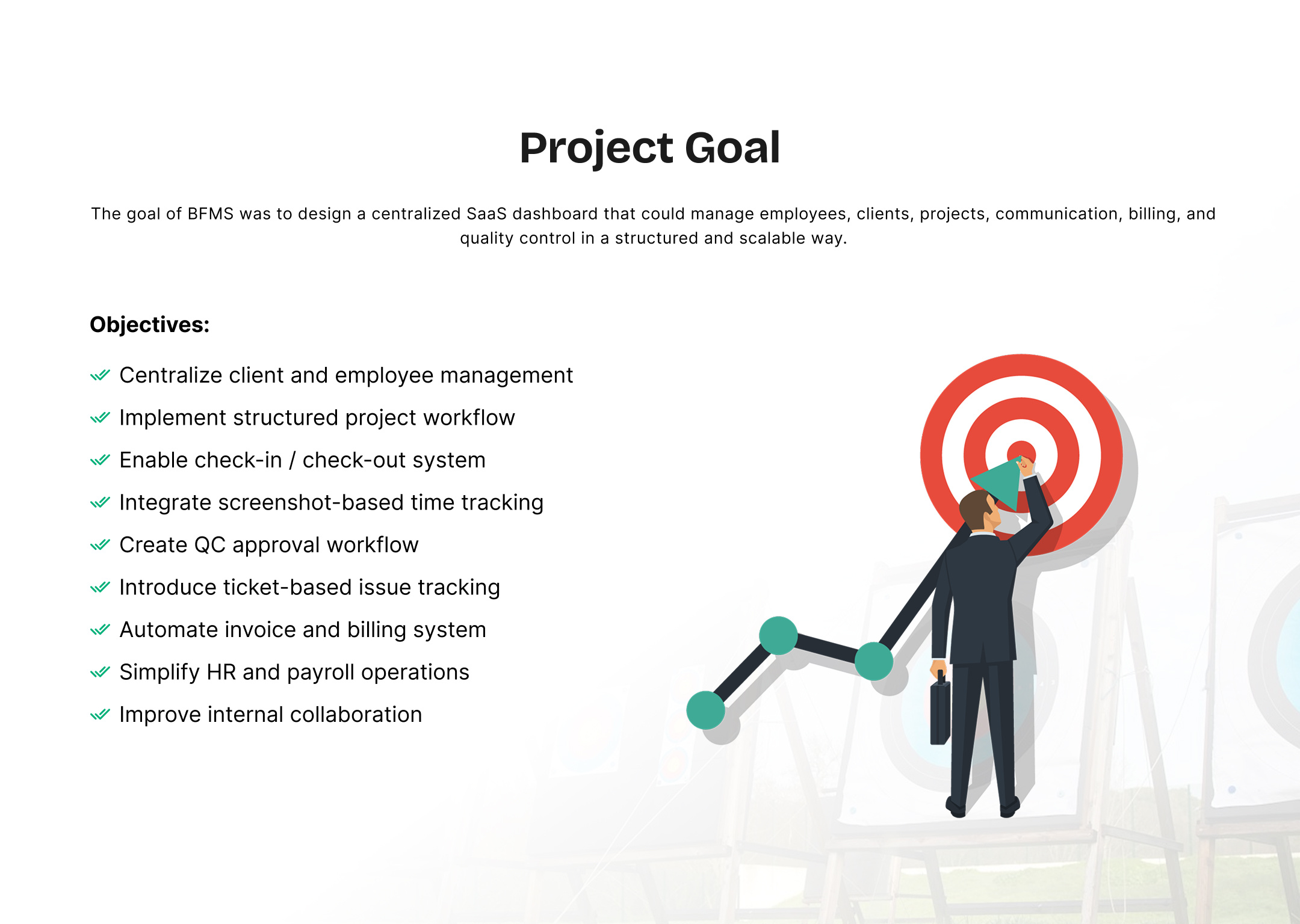 SaaS Dashboard Case Study – Employee & Client Management System by ...