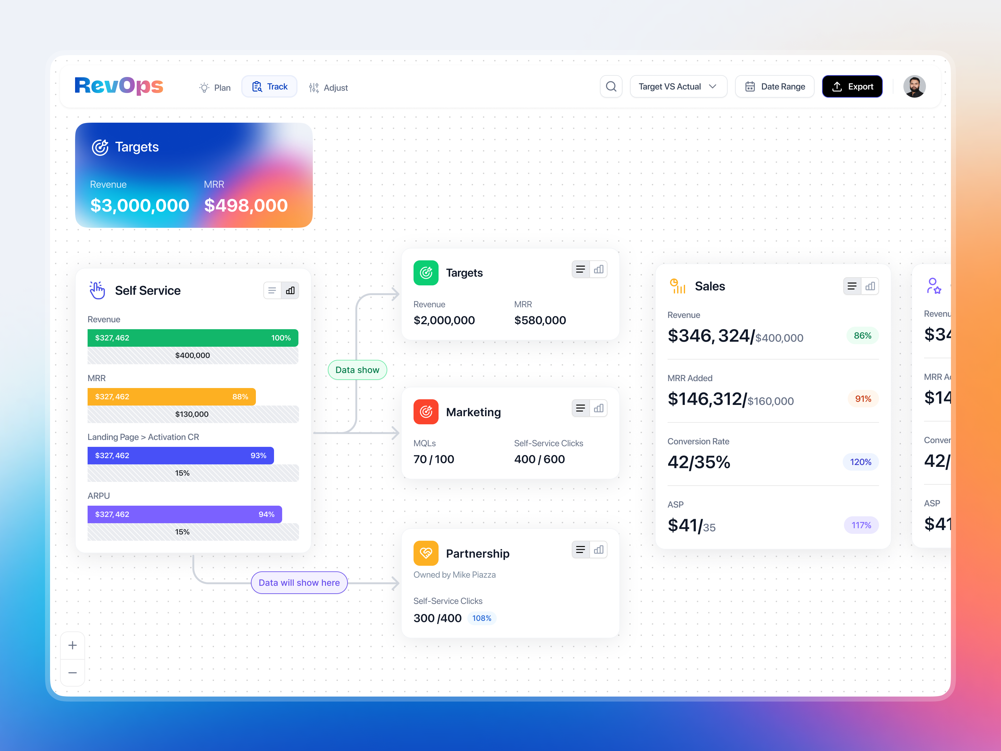 Example of Web Development Services