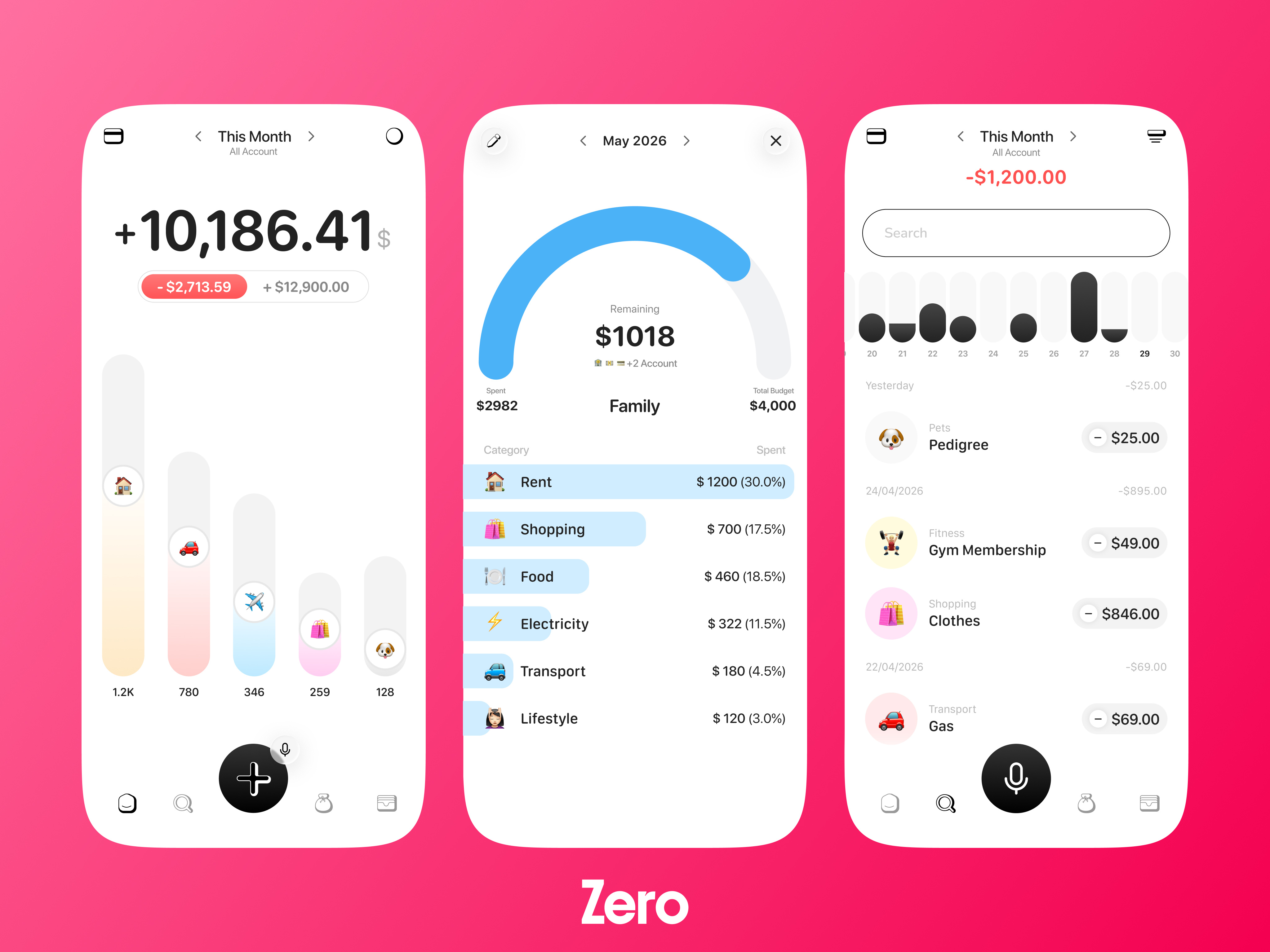 Budget Planner App : Zero for ios aesthetic budget budget app budget planner budget planner app clean budget app cute dishith entry expense expense tracker finance graph income ui zero