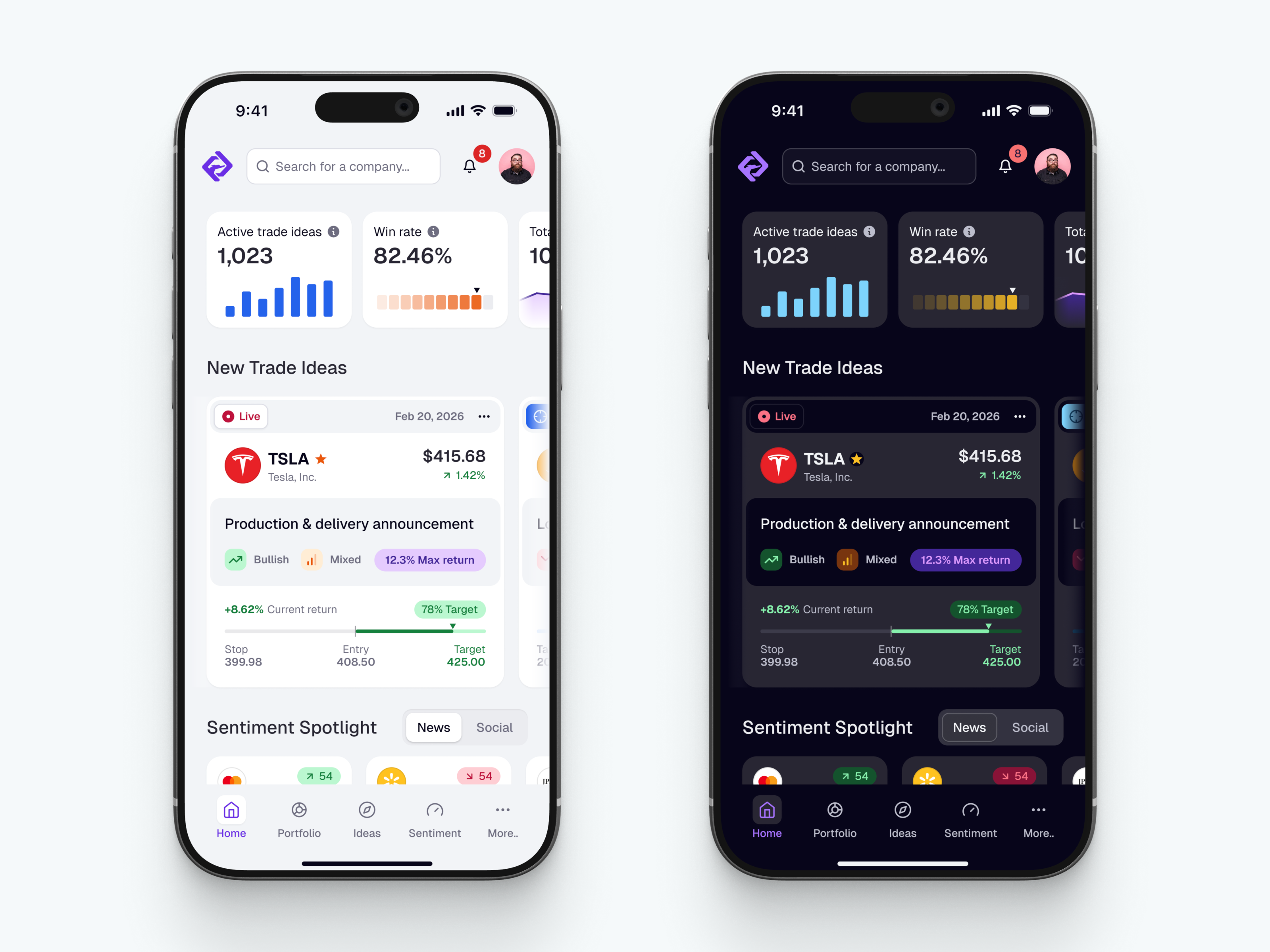 Edge Hound Light & Dark Theme ai app ai trading dashboard charts financial dashboard fintech app investing investing app investing dashboard ios design iphone app iphone app design market research mobile ux product design stock market app trade ideas trading trading app trading dashboard ux design