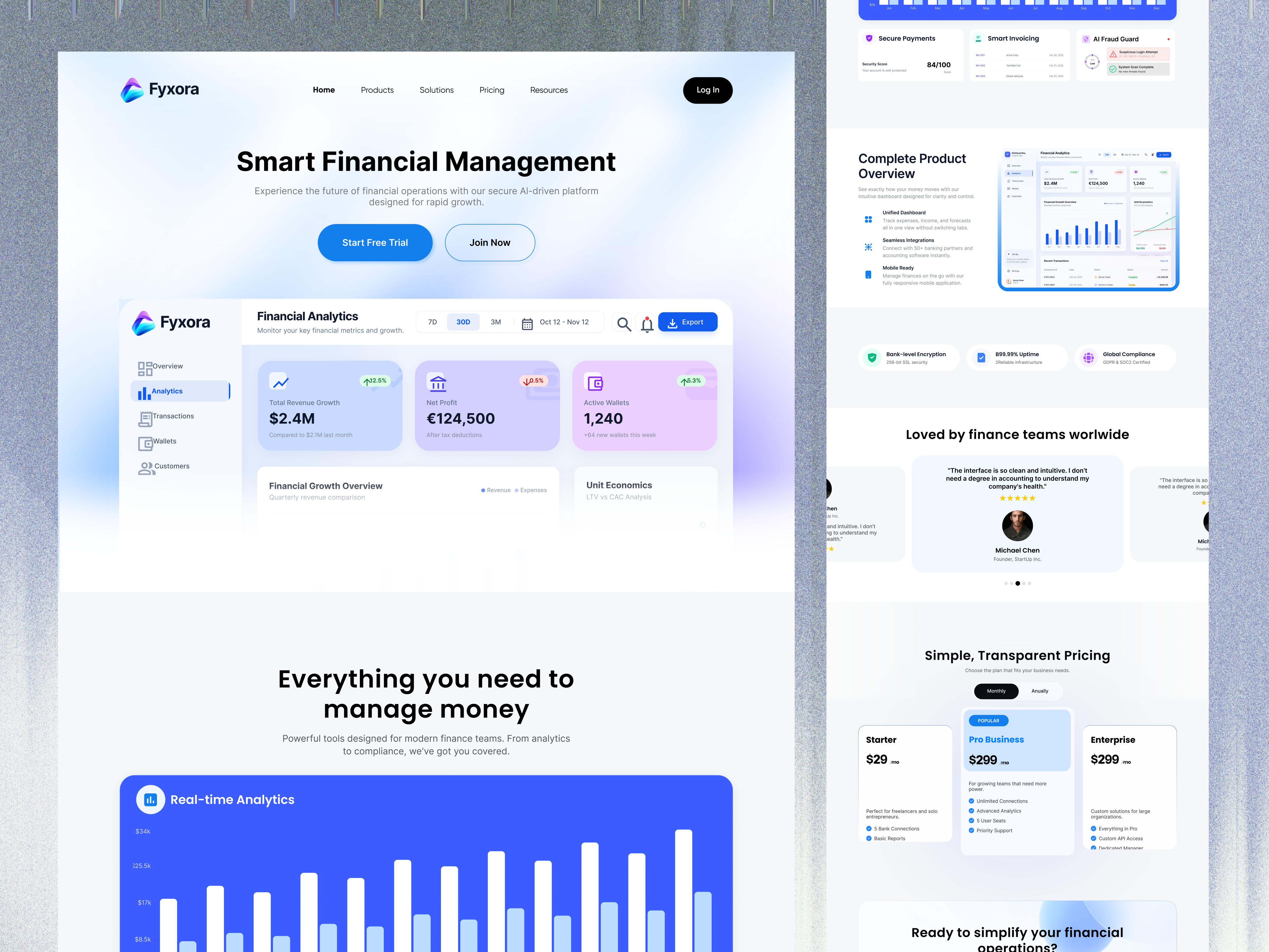Example of Saa S Landing Page Design