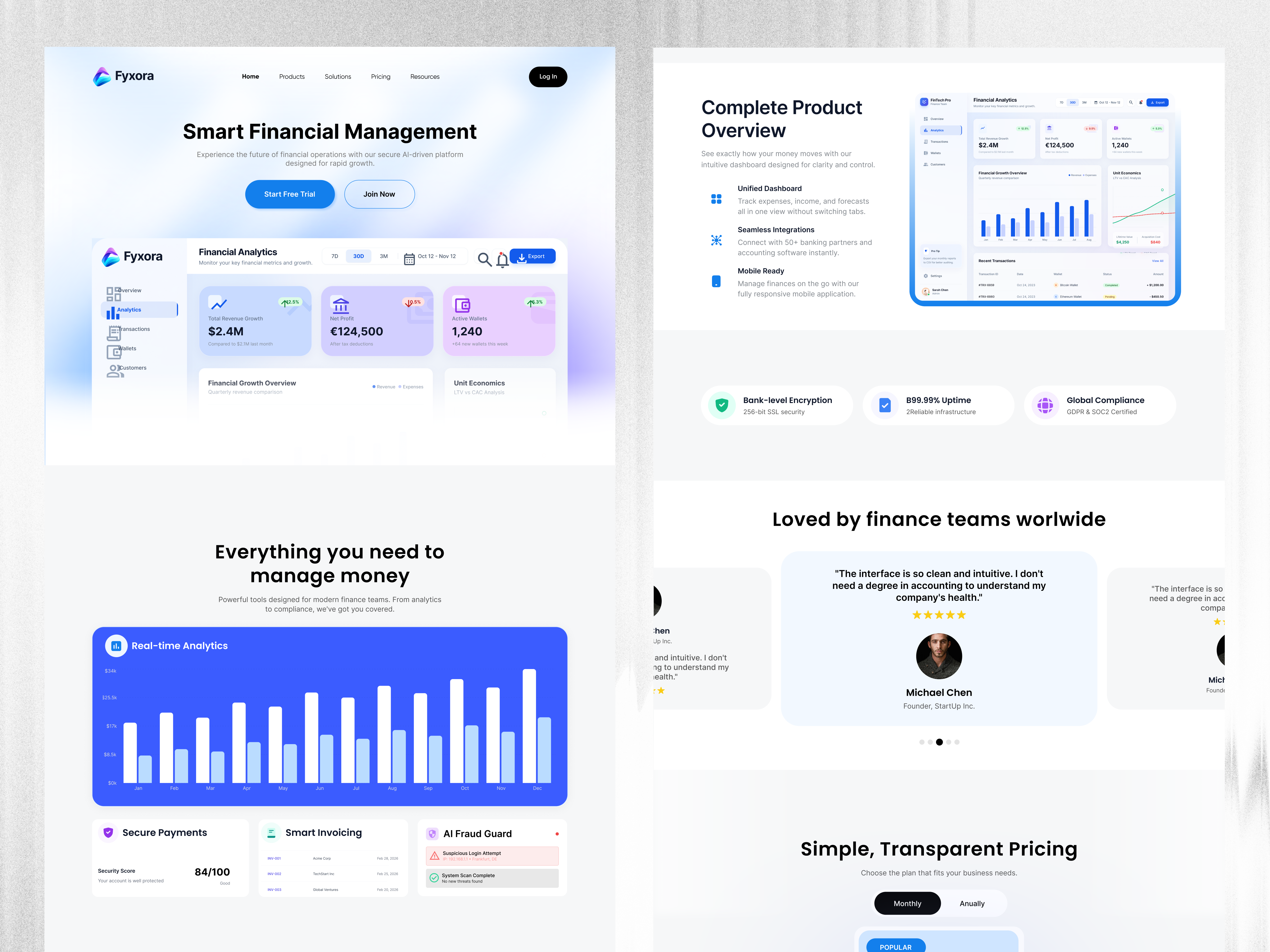 Example of Saa S Landing Page Design
