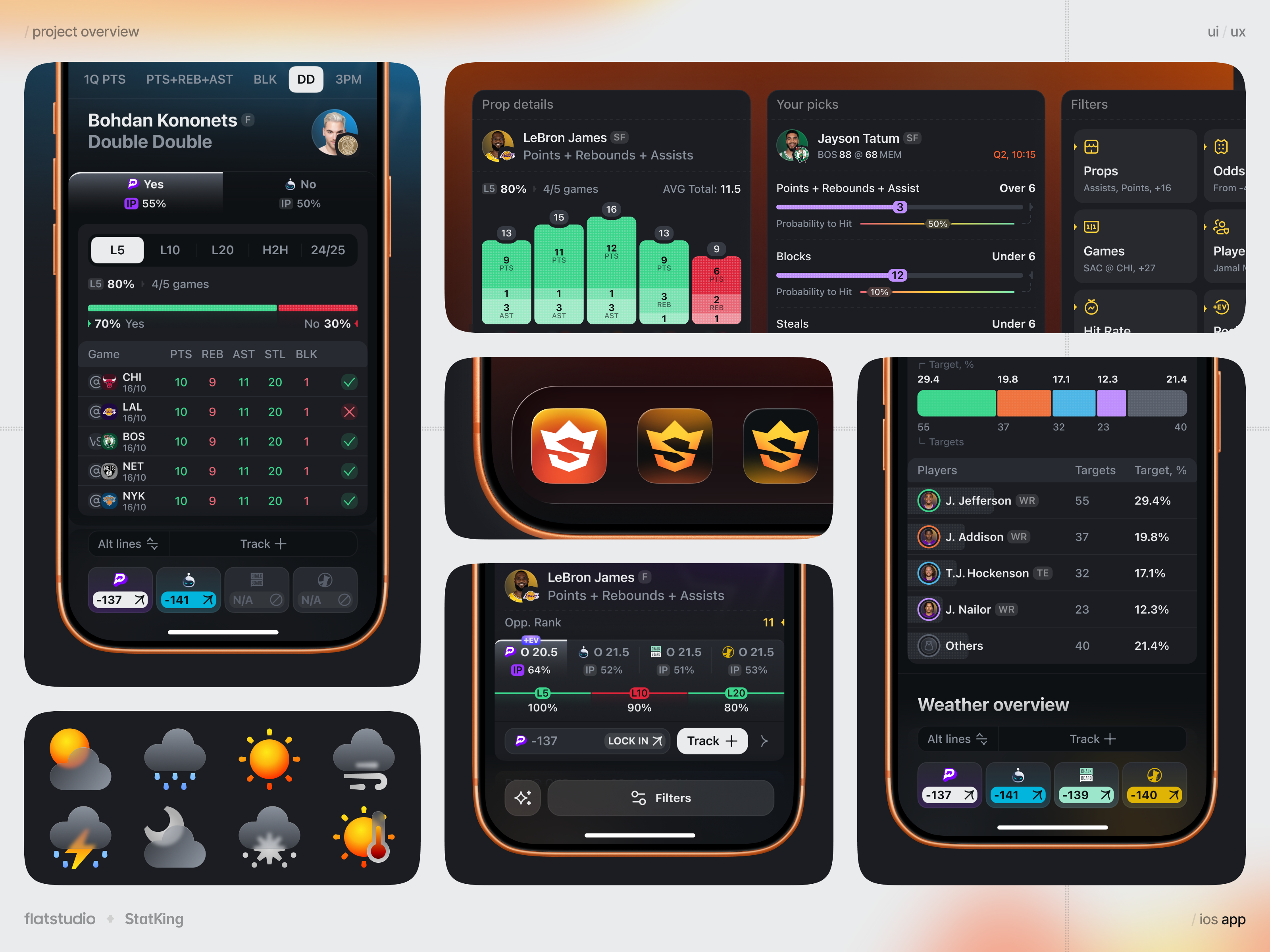 StatKing App: Project Overview