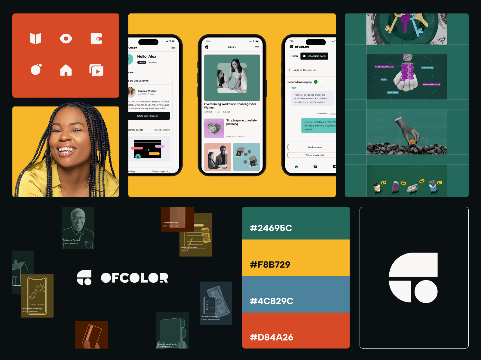Example of Brand Strategy And Full Branding Package