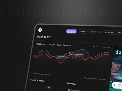 AI Powered Medical Dashboard ai ai healthcare ai medical ai powered analytics clean ui dashboard design healthcare analytics healthcare platform healthtech medical medical app minimal uiux web web app web app design web design website