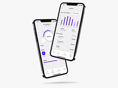 Device and statistics home mobile app smart uxui