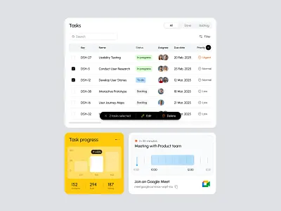 Task Manager Dashboard UI clean layout dashboard ui data visualization design system digital workspaces flat design minimal design modern ui productivity project management task management task tracker team collaboration ui components ui design user interface ux design web app work organizer workflow tools